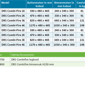 Eigenschappen Catalogus Drs Combi Fire 60 Minuten Drs Combi-Fire