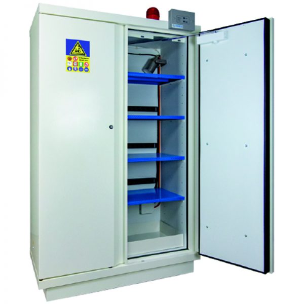 Lithium-Ion Safe 795 Li